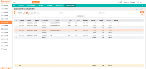 建設工程資金撥付管理與投資管理的協同機制探析
